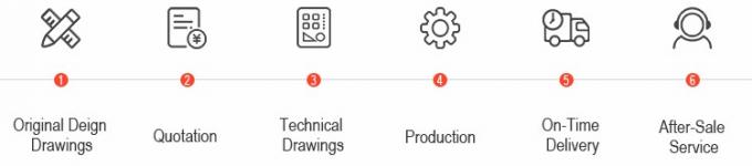 T4 Led Işık Özel Mücevher Mağazası Vitrini TUV Pırlanta Kuyumcular Ekranı 3